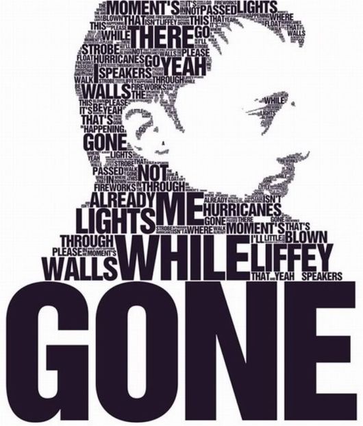 Most Amazing Letterary Art